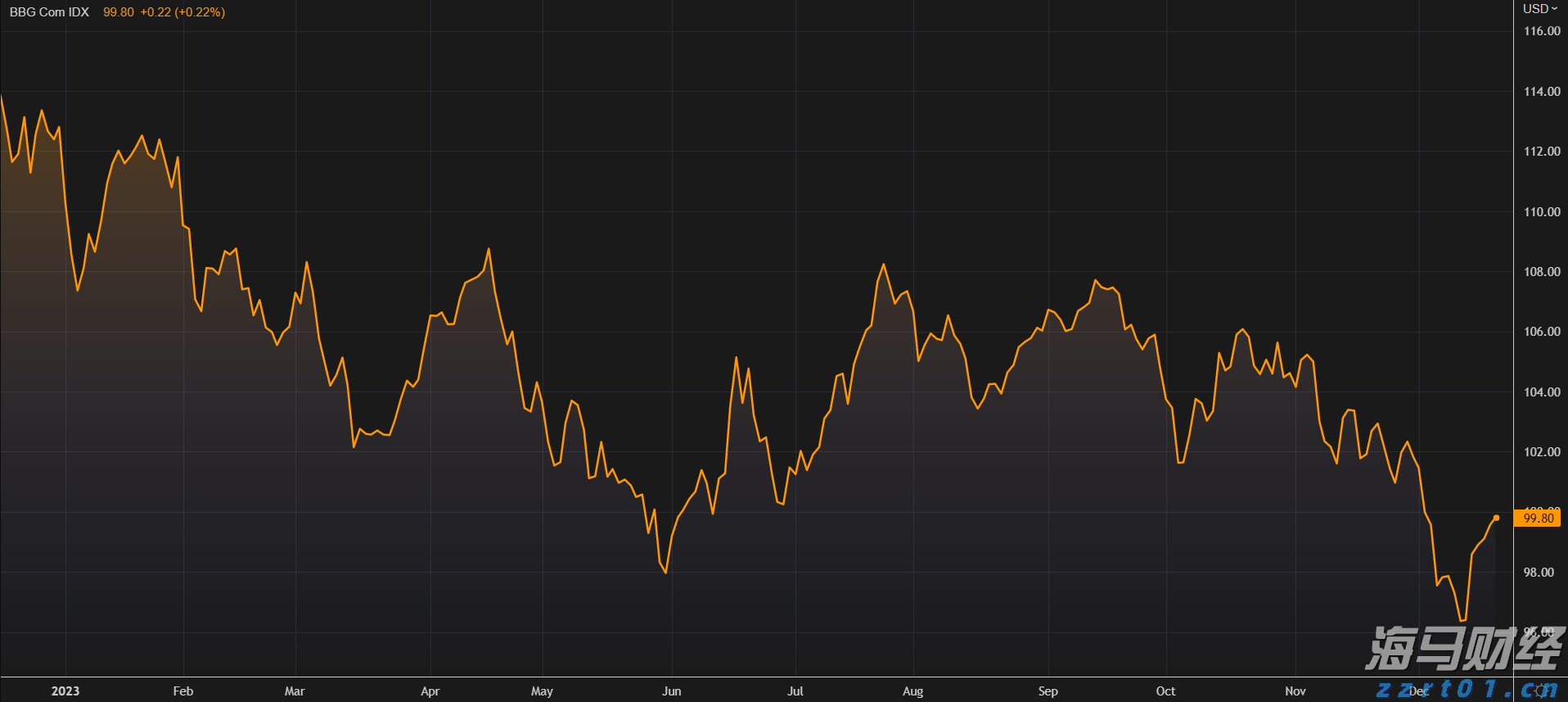多名“湛将”代表广东队参赛