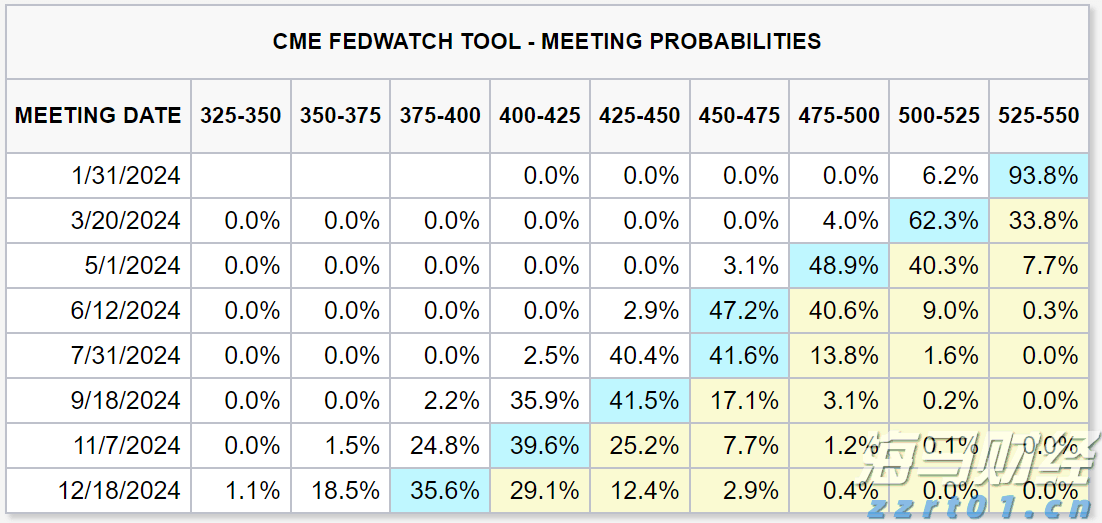 美国得州洪水造成至少13人死亡 逾20名夏令营儿童失踪