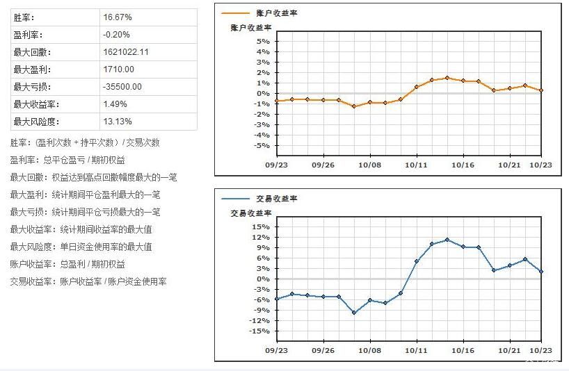 山西“四季守护 铁拳出击”专项行动成效显著