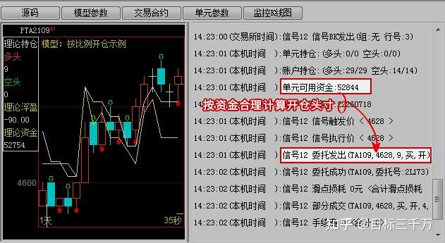 泰康人寿安徽分公司：以史为鉴，明辨风险——从"郁金香泡沫"看理性投资