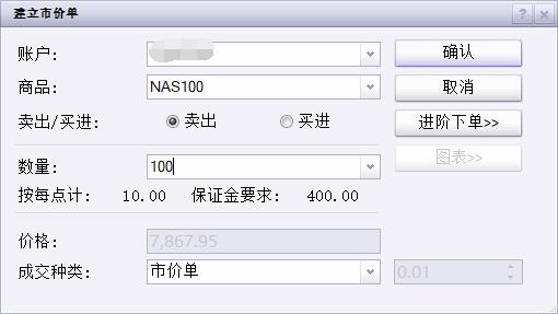 美股估值警报:Smead Capital称已抵达“死亡线”