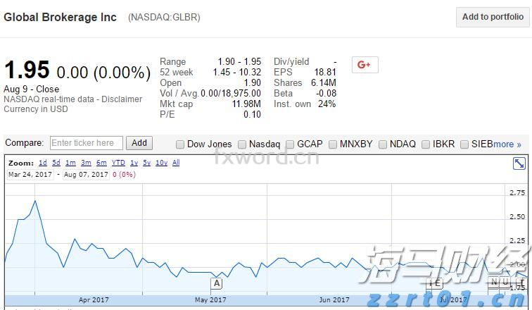“儿童票比成人票贵600多元”，多家航司回应