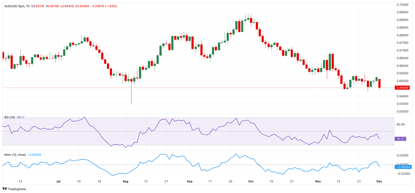 二季度银行业运行保持稳健,不良贷款环比实现双降
