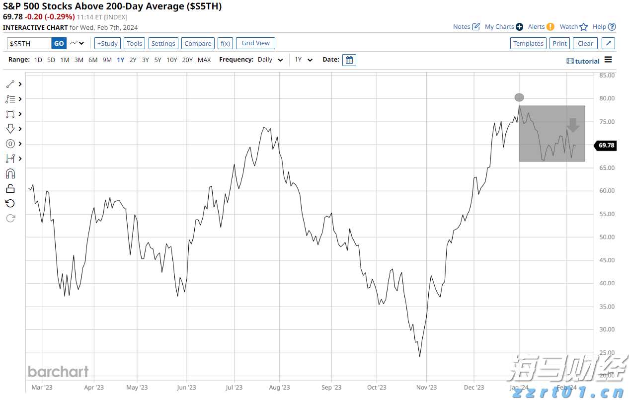 张家口市聚焦“四大领域”保障水利安全生产