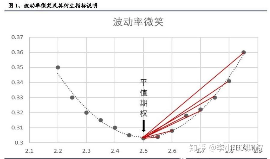 北京平谷区市场监管局用“四心”保障食品药品安全