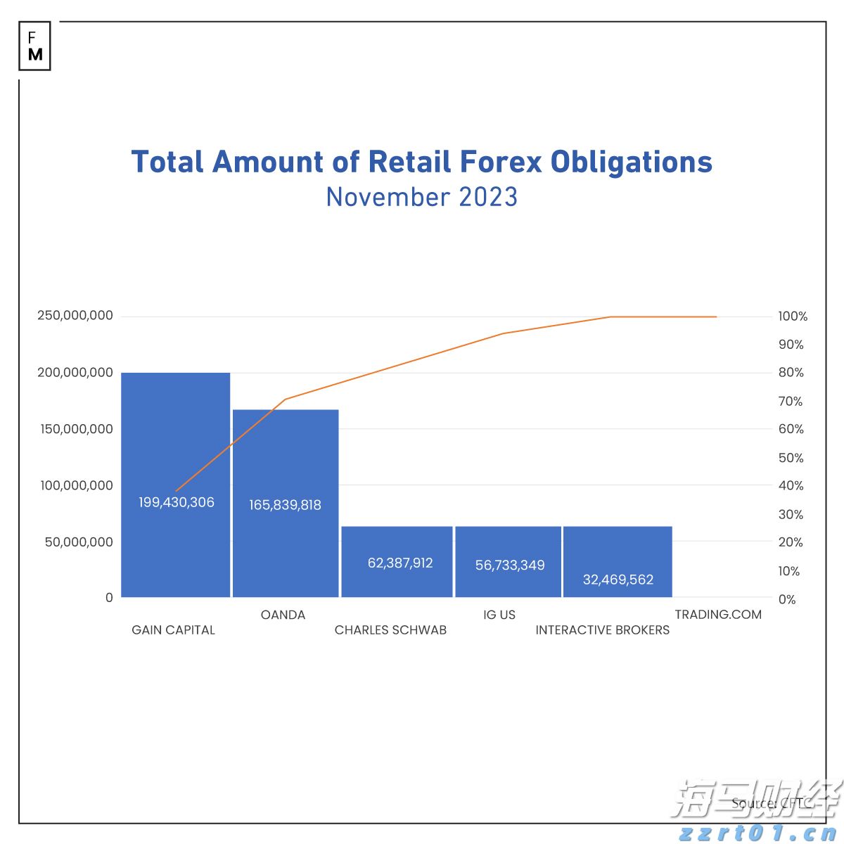 福建省支持实施新一批100个闽台乡建乡创合作项目