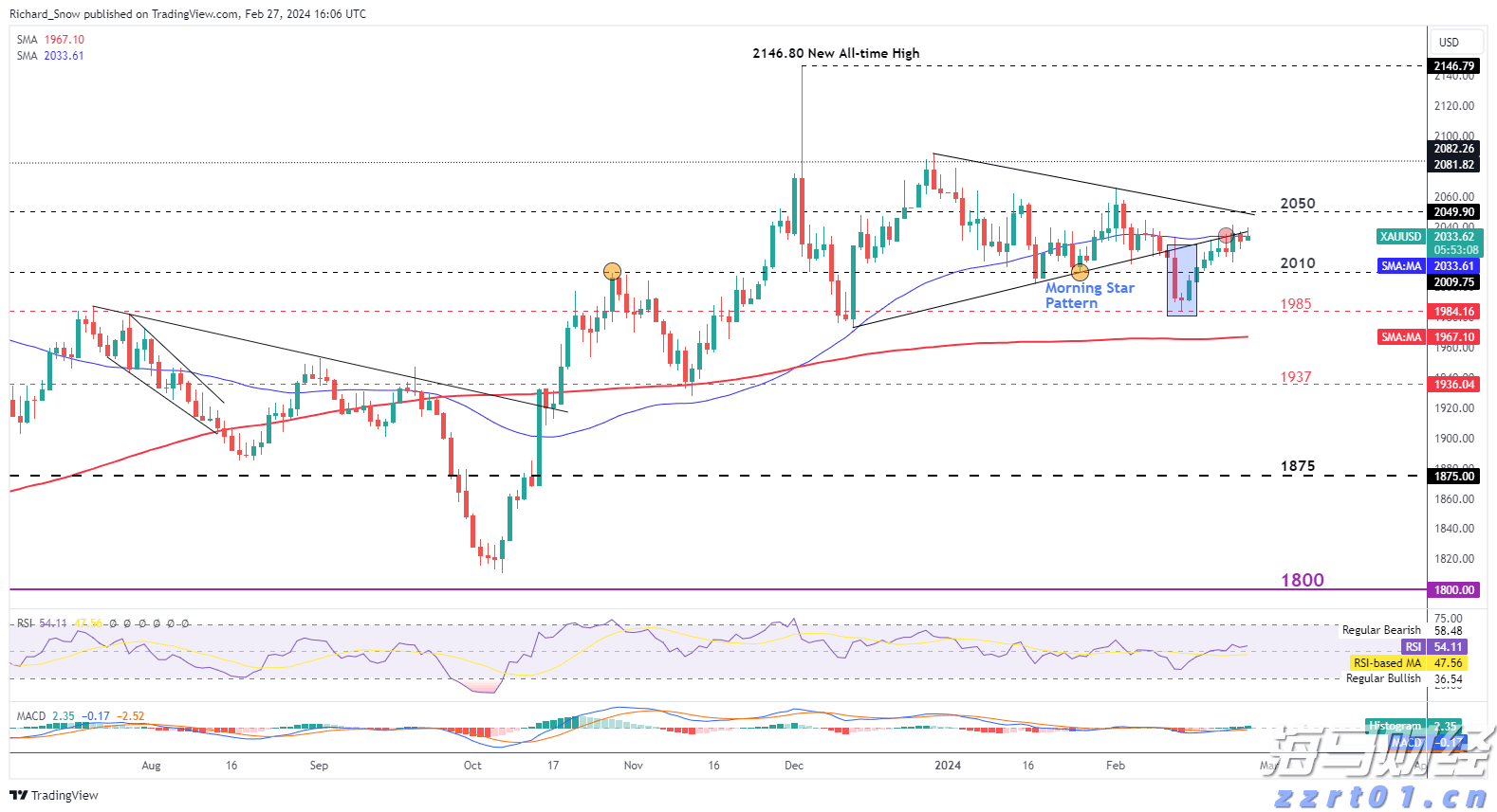 全国青少年航天大赛河北赛区选拔赛落地我市