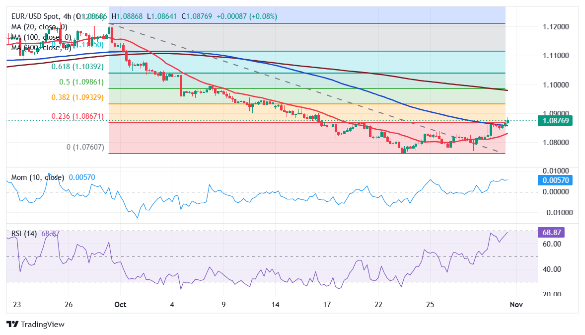 湛江边检站保障40万吨级转子帆加装船安全靠泊