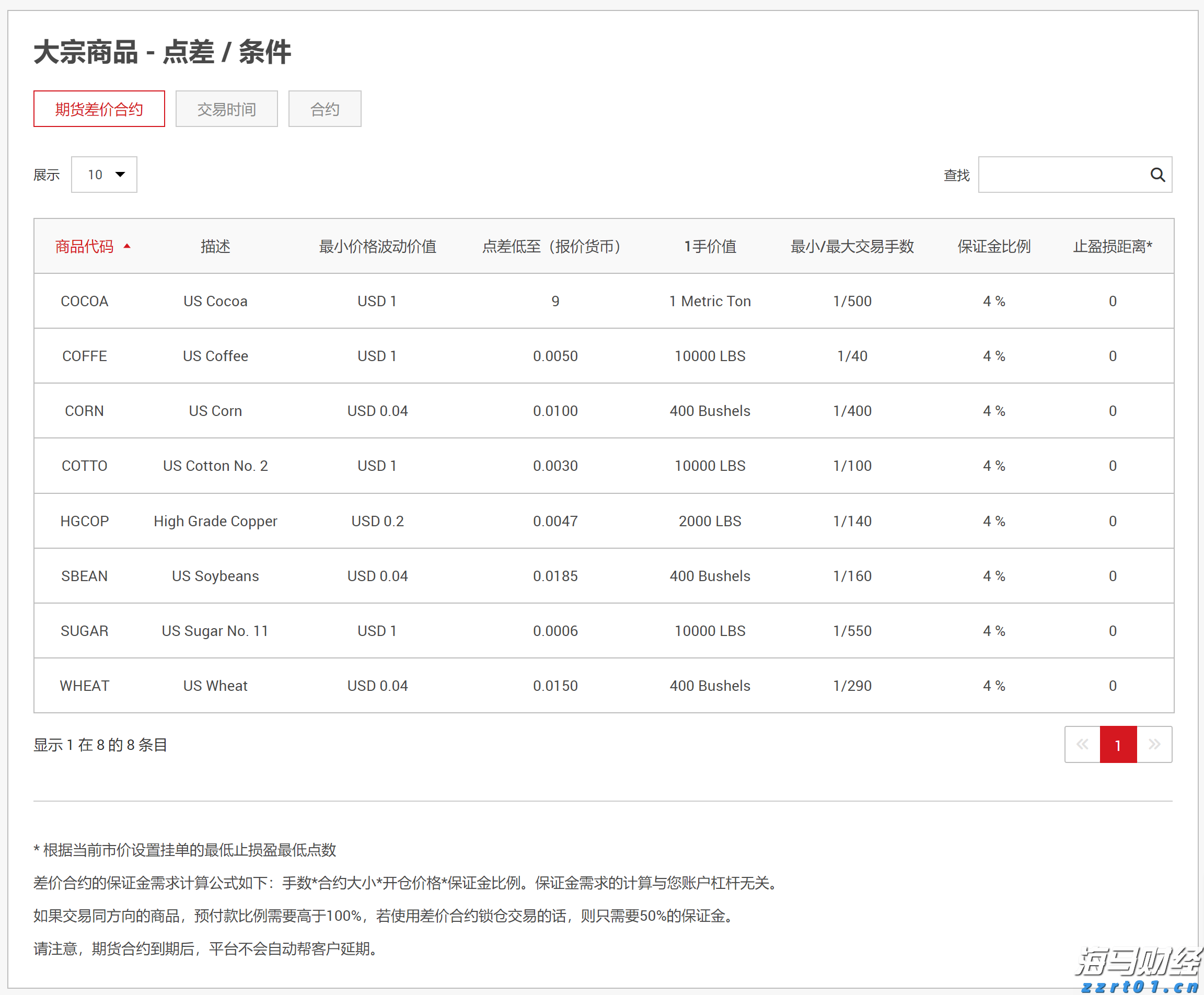 青海推动有机认证“农户+基地+企业”对接 助力绿色有机农畜产品输出地建设