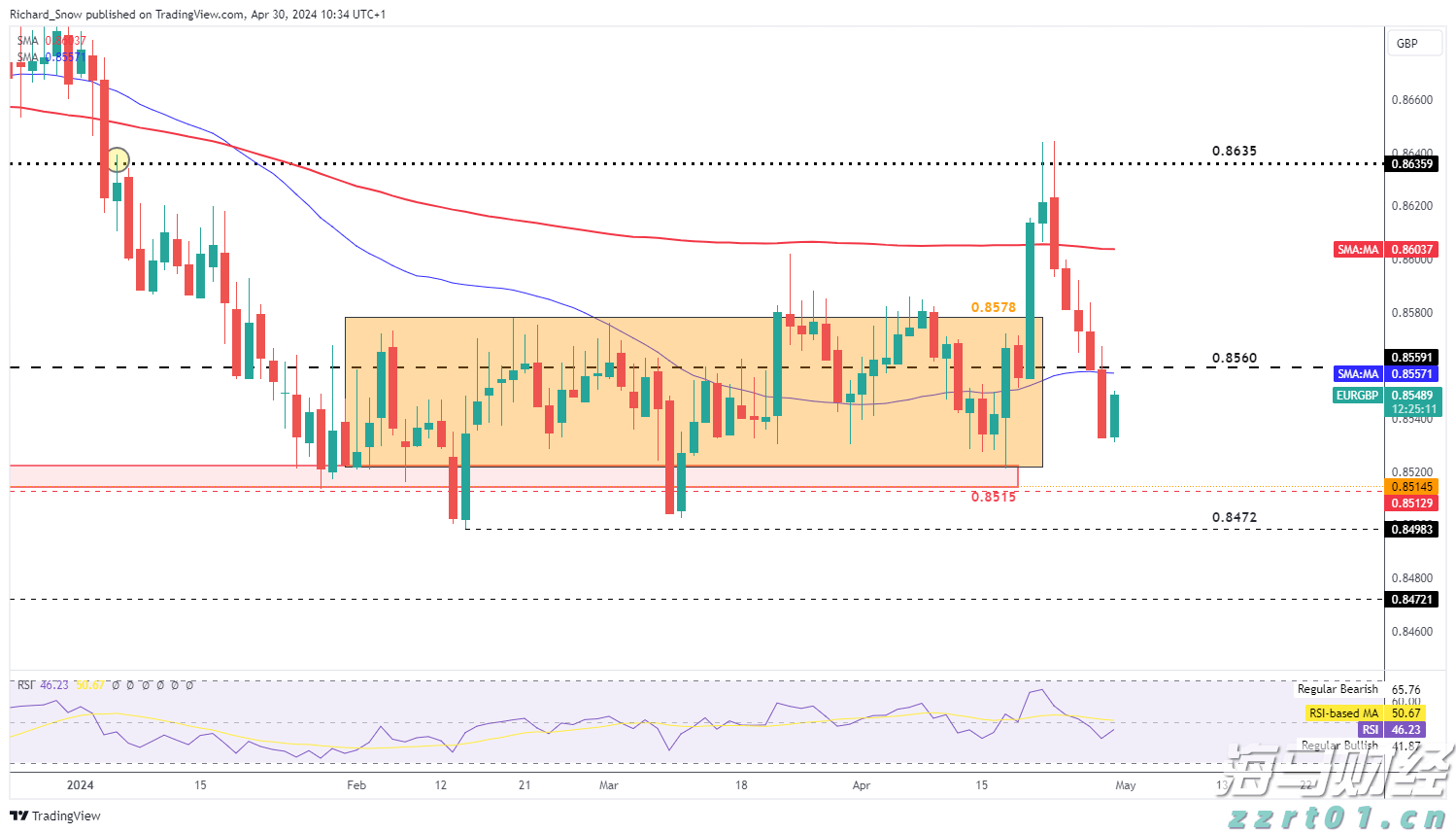 加密矿企接连向AI算力军火商转型 谁会是下一个CoreWeave(CRWV.US)?