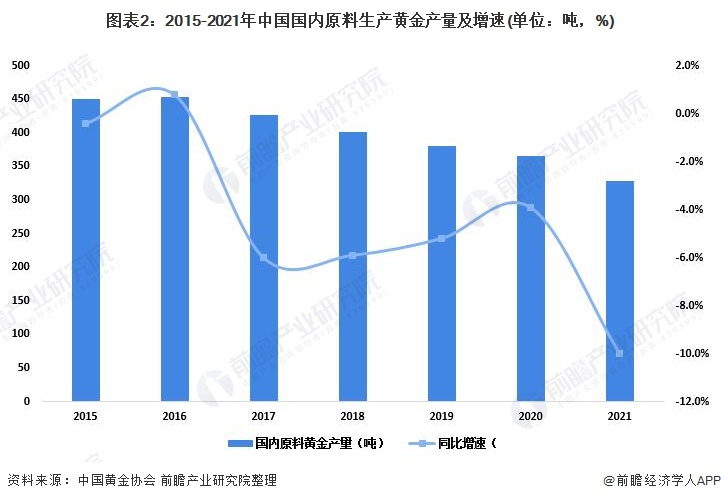 国家邮政局:7月份邮政行业业务收入完成1449.8亿元 同比增长8.6%