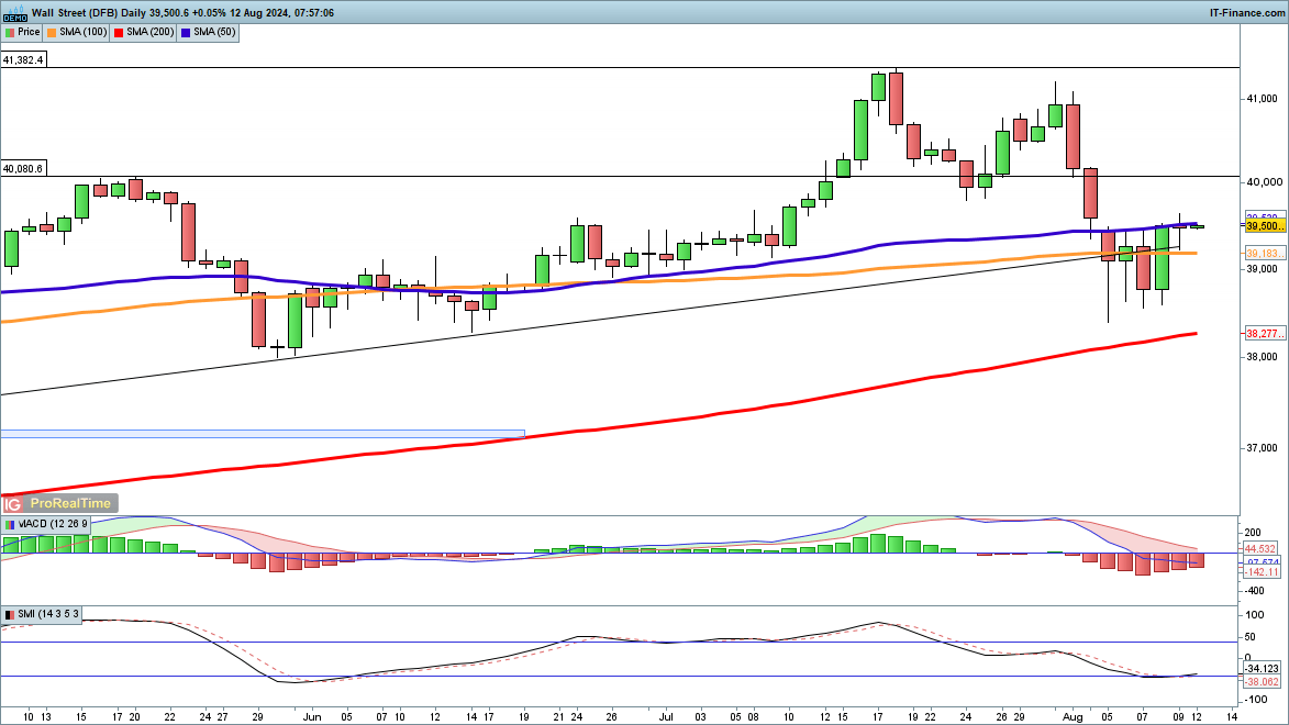 兴业银行滁州分行成功落地首笔股票回购贷款增持业务