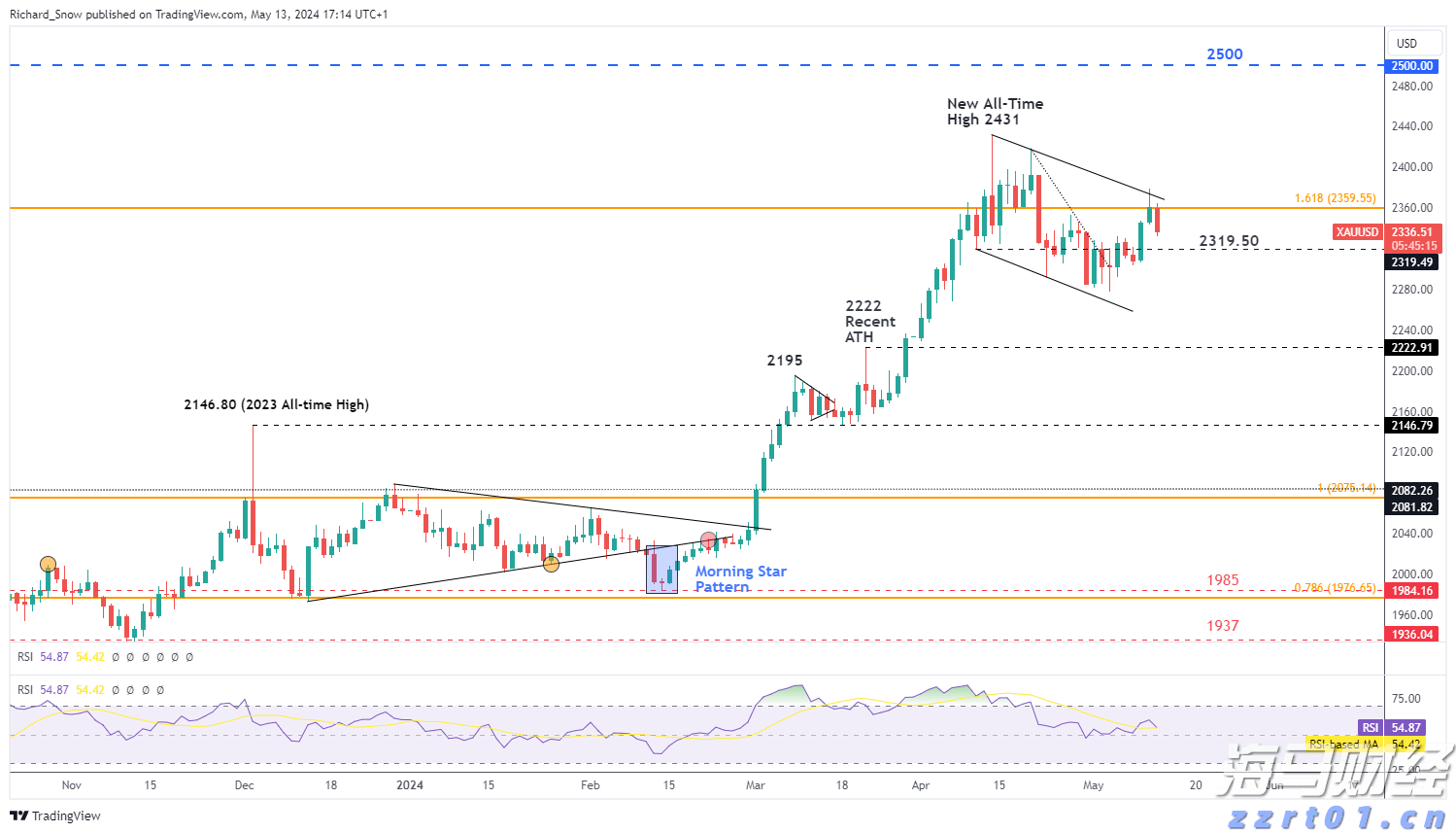 2025世界机器人大会在京开幕