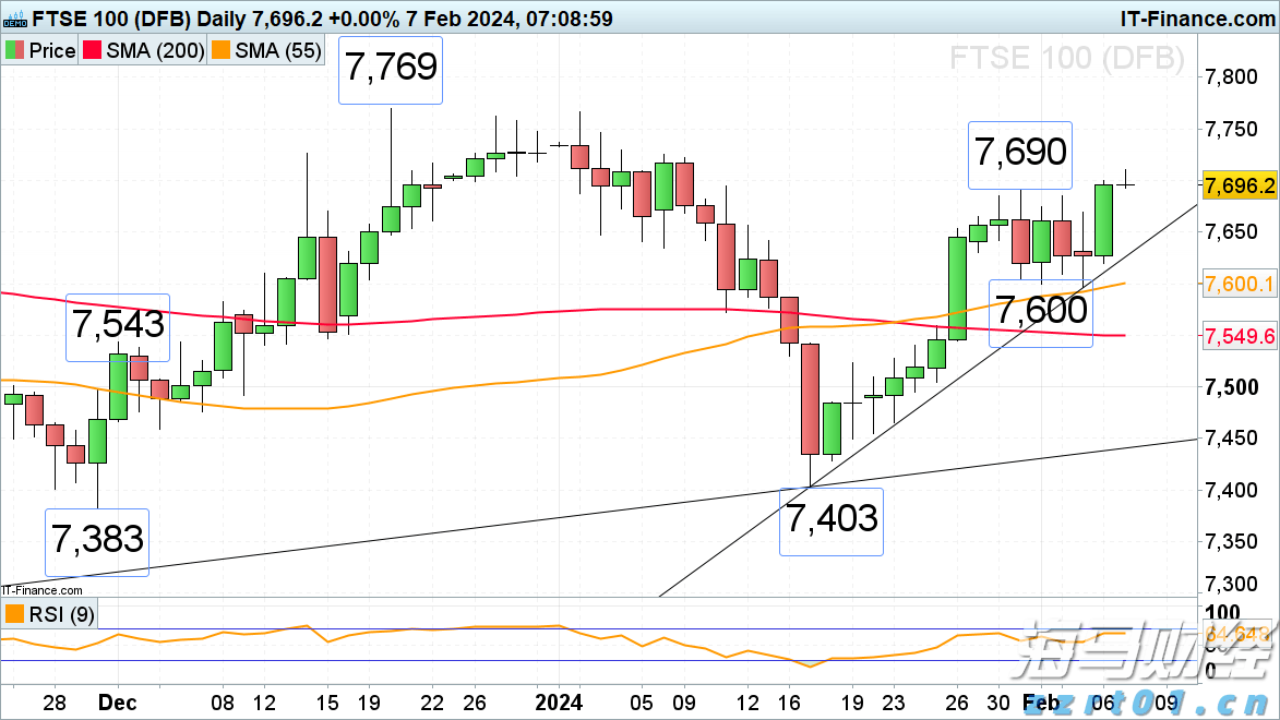 业绩下滑引发CAVA(CAVA.US)股价重挫！华尔街争论：“抄底机会” versus “惩罚性区间”？
