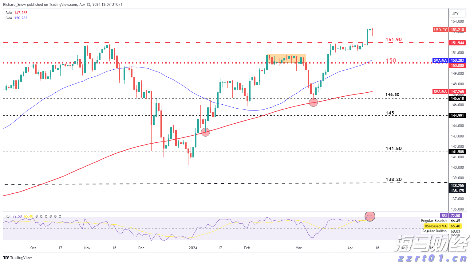 “五一”跨境游热潮涌动,合肥边检全力保障出游高峰