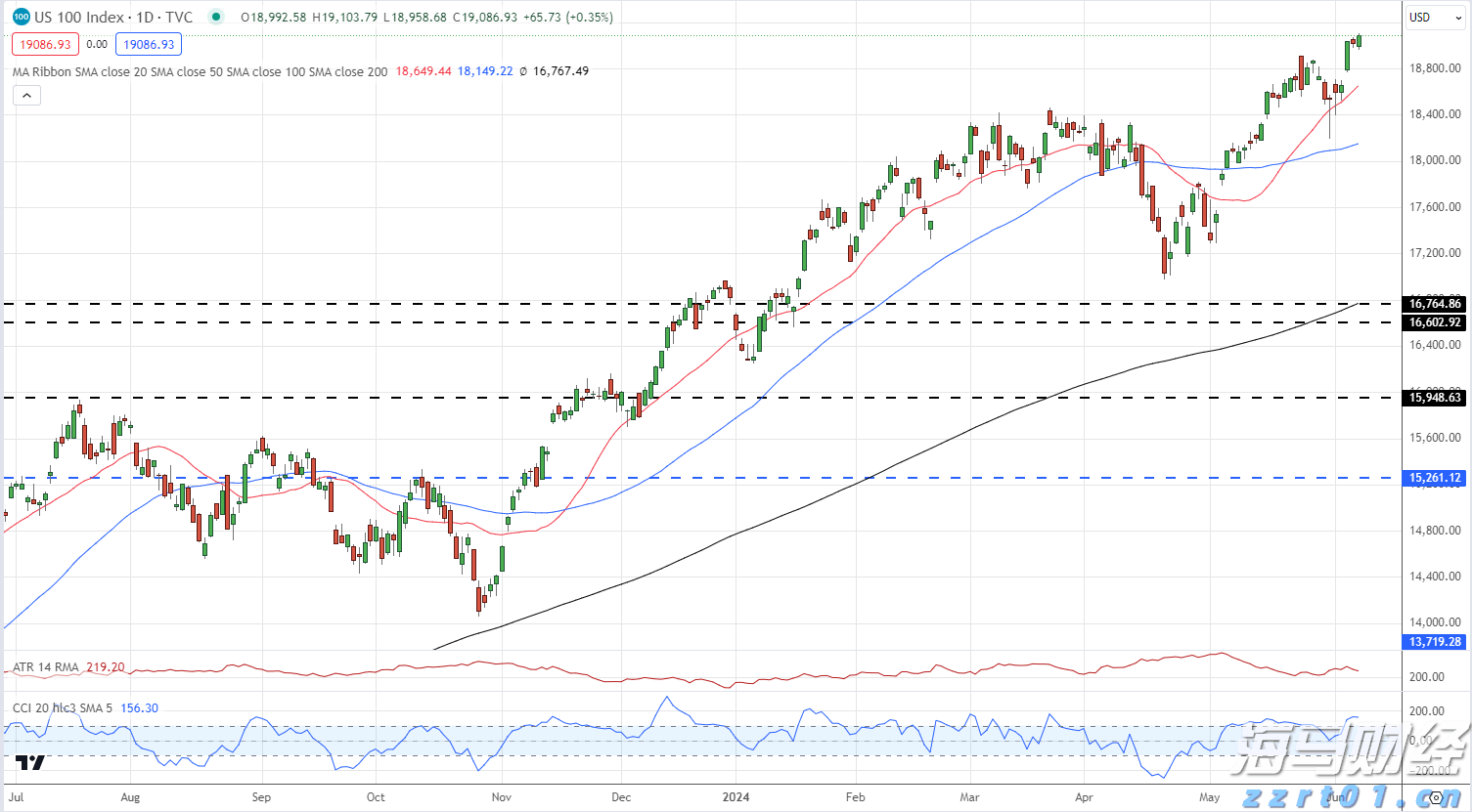 让财富有温度中信银行多元化服务赋能“五一”消费市场