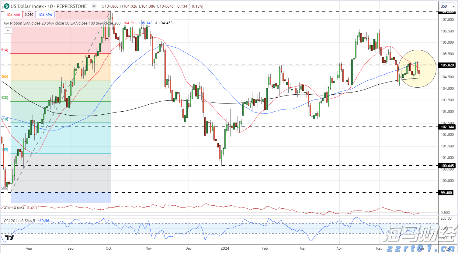 国家外汇管理局:2025年6月中国外汇市场成交25.55万亿元人民币