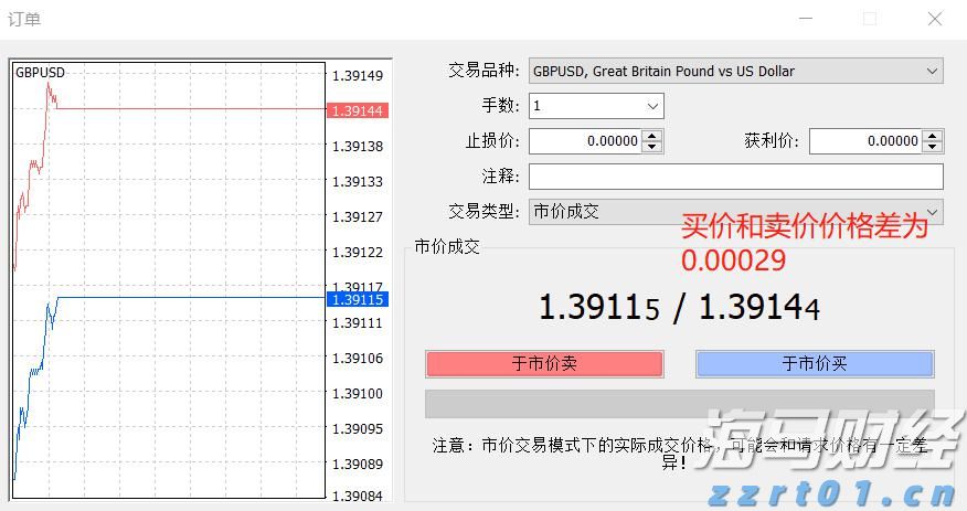 甘肃省市场监管局等部门联合开展“甘肃省2022网络市场监管专项行动”