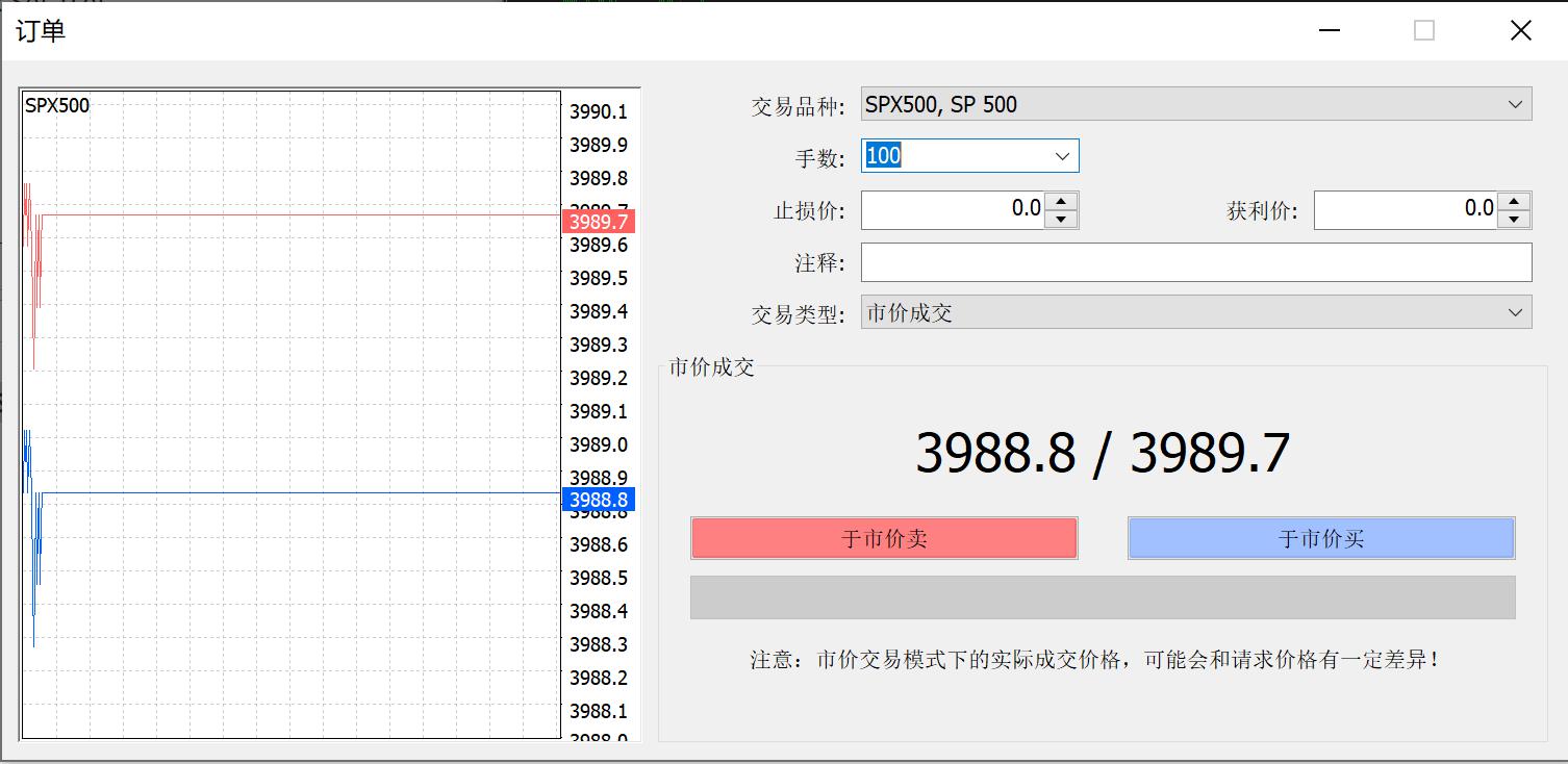 港元拆息整体上升 隔夜息创两个月高点