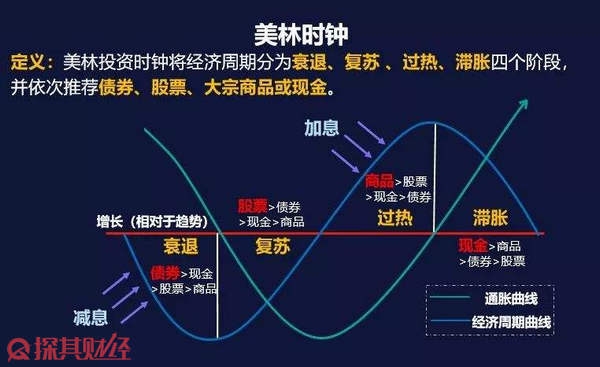 土耳其增税波及特斯拉(TSLA.US) 欧洲市场困境加剧