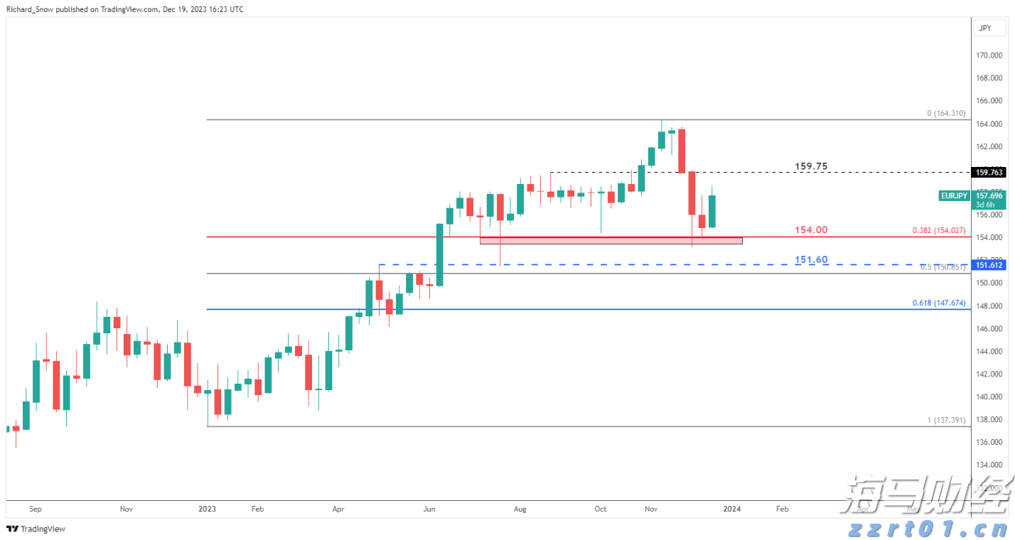 商务部:打击战略矿产走私出口“面临的形势依然复杂严峻”