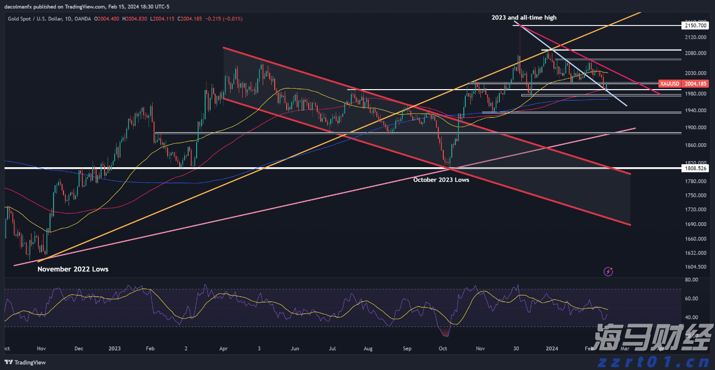 暑运铁路客流高位运行,旅客发送量超6亿人次