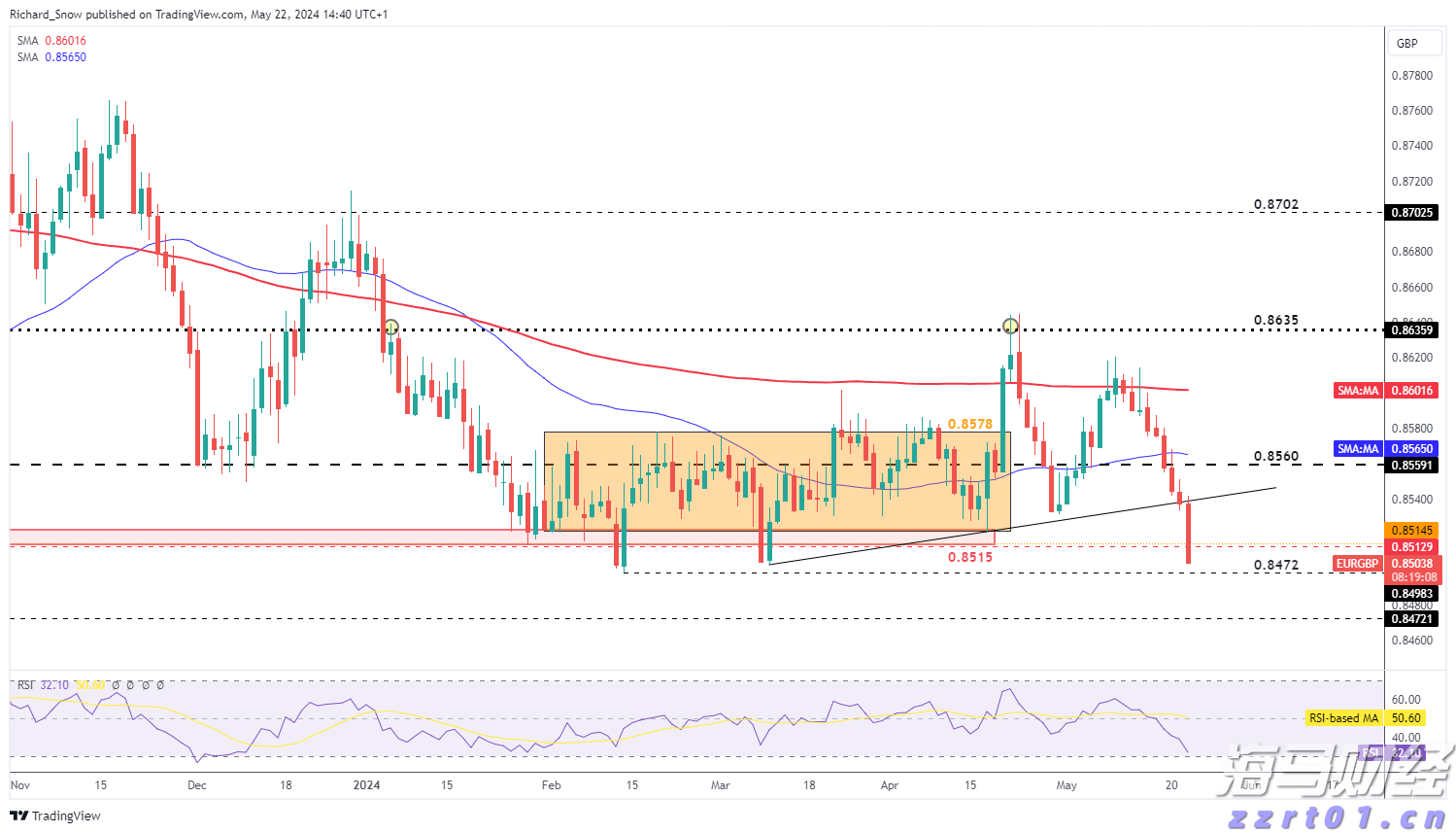 兴业银行为跨境交易按下“快捷键”