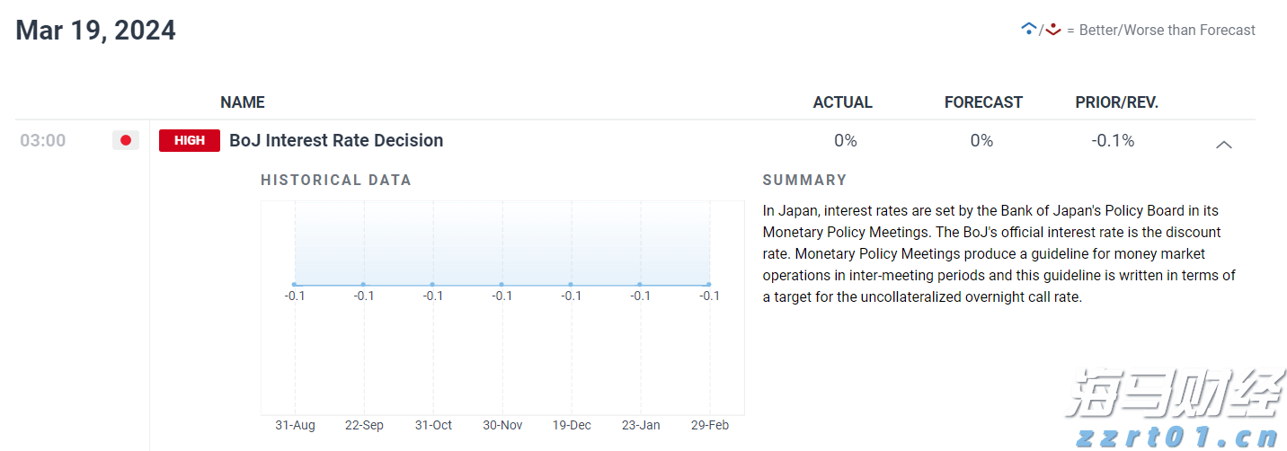 上半年合肥新增上市在审企业11家