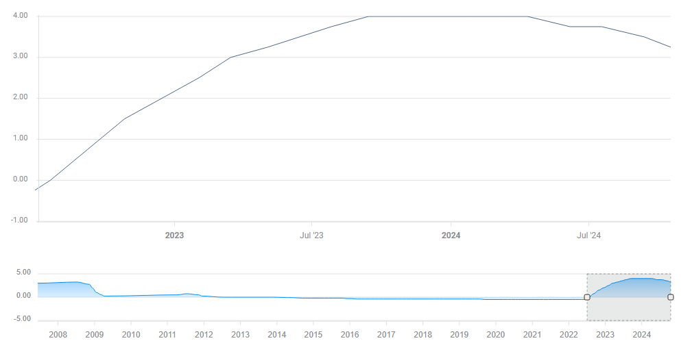 券商晨会精华 | 看好婴幼儿奶粉板块需求改善