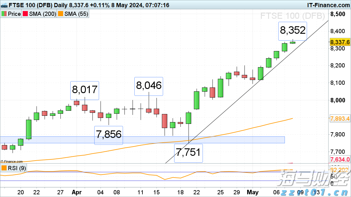 欧盟称将于9月出台针对俄罗斯的新一轮制裁方案