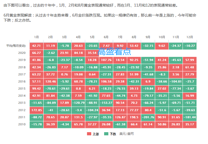 上海：牵挂在心！节日保障有他们
