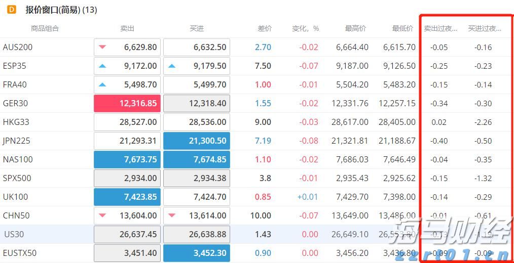 顺德容桂环岛马拉松开始报名!佛山接下来还有这些马拉松赛事→