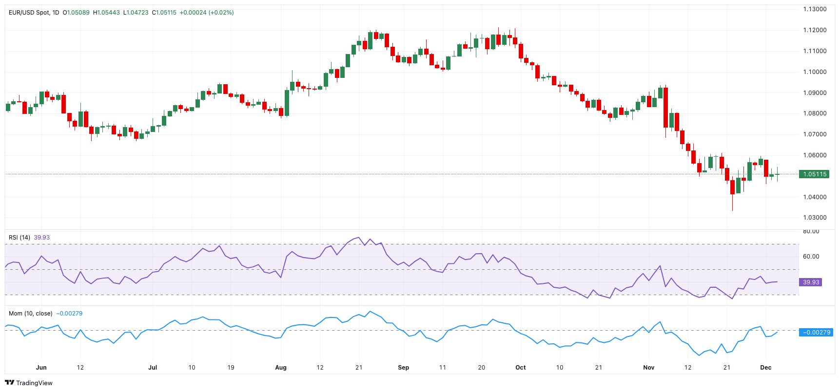 我省发布企业开办服务规范