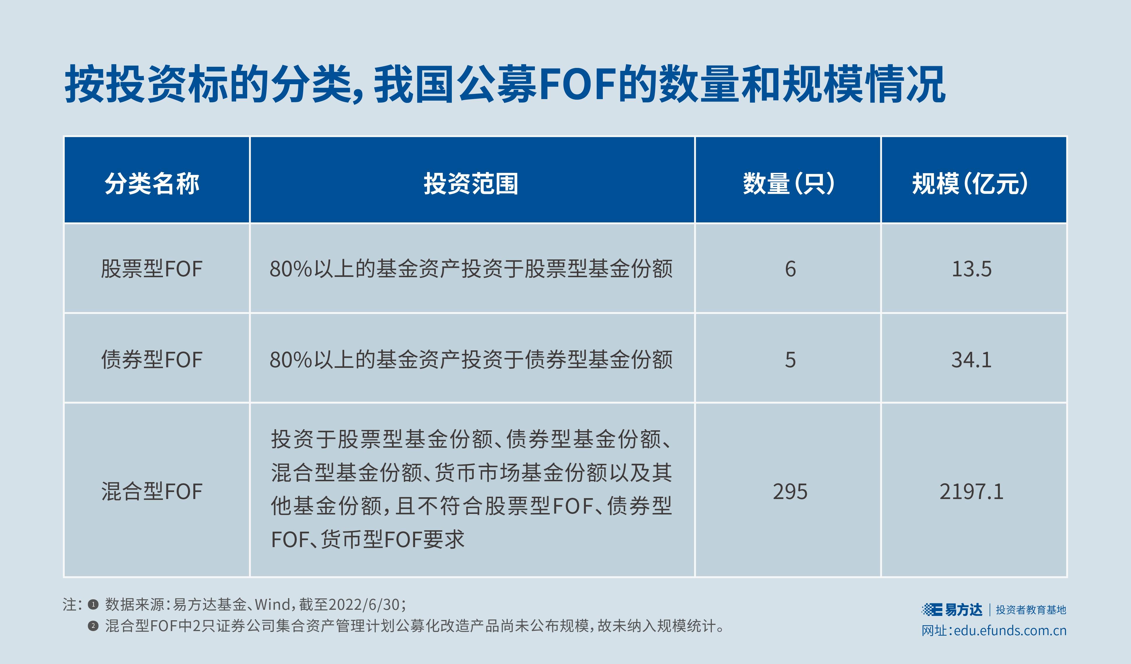 答好“食品安全卷”全力护航高考