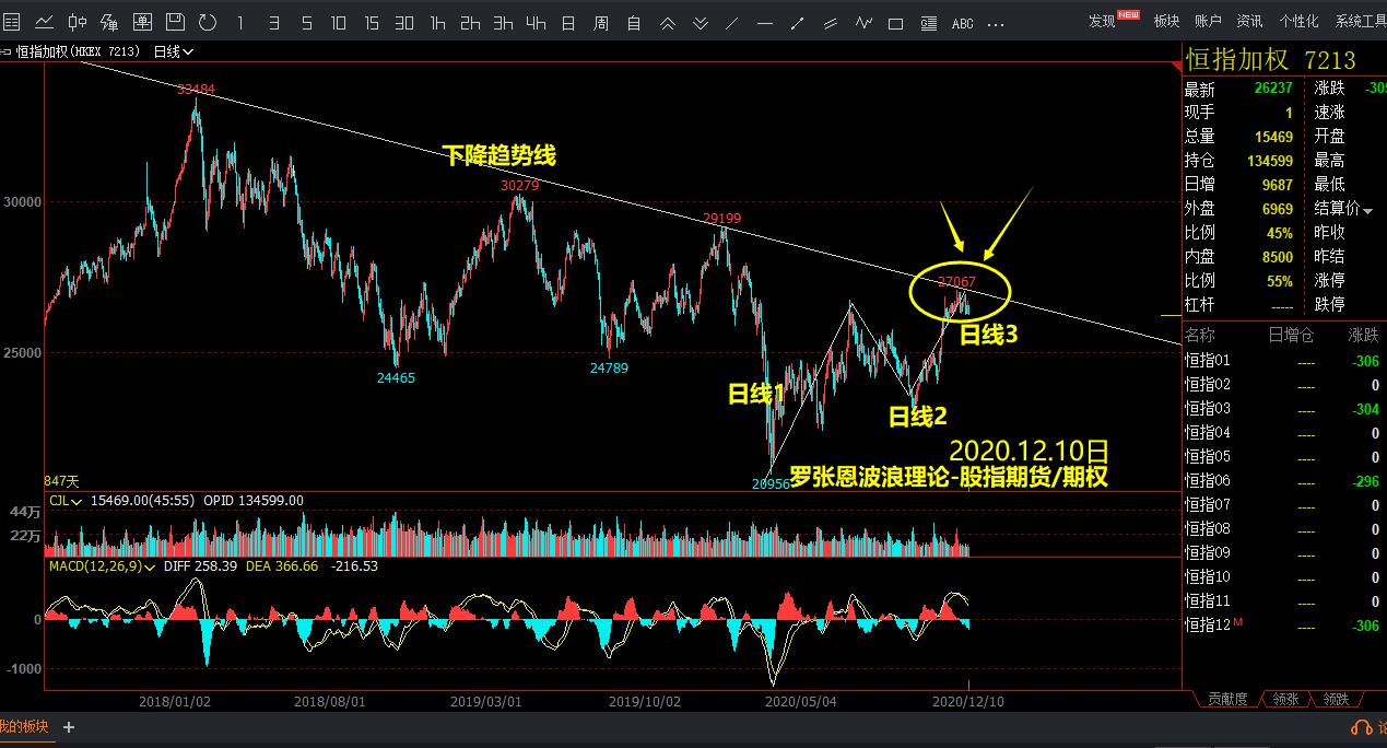 关于“十五五”规划,你有什么好点子?
