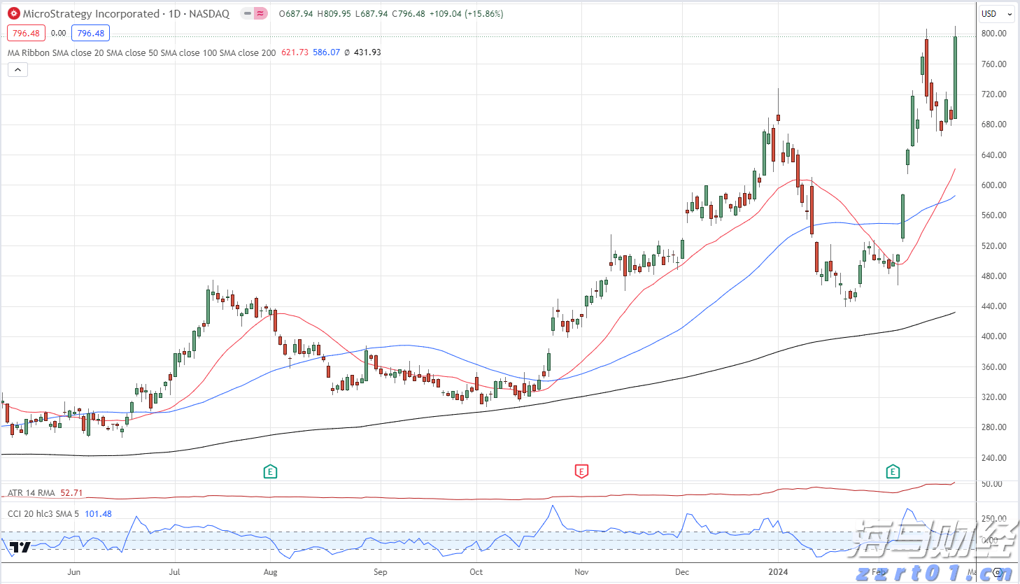 网络出现假冒人民大会堂门票 暑期出游购票要当心