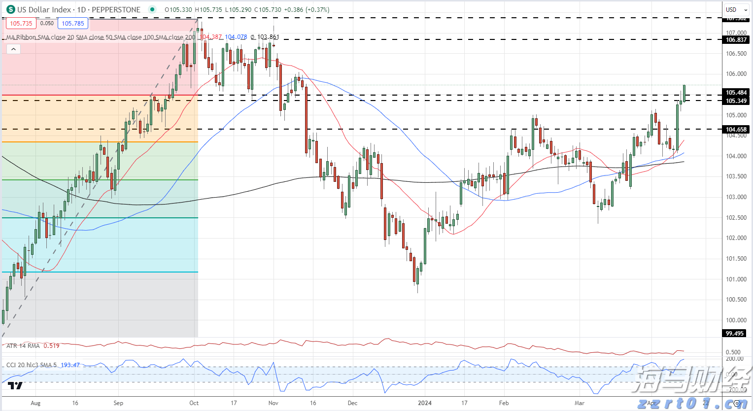 高一学子寄情加油视频，助力高三考生逐梦高考