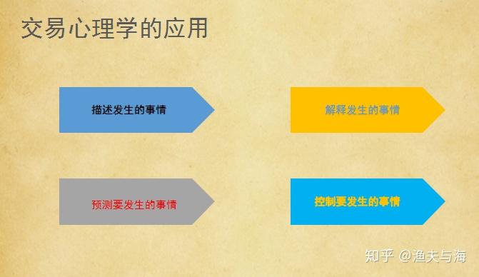 云南省市场监管局召开全省市场监管执法稽查工作暨民生领域“铁拳”行动部署视频会