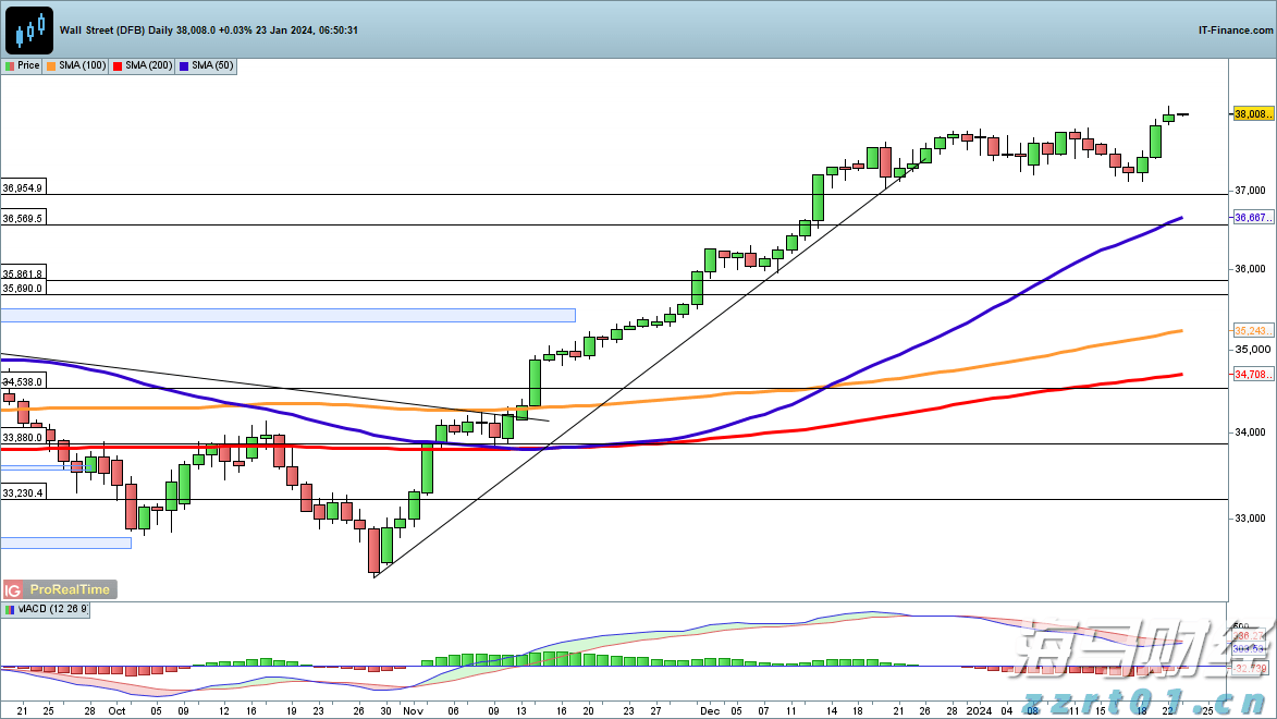 民生银行携手合肥“新粮仓” 金融助力消费新体验