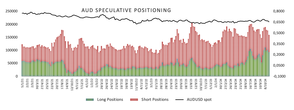 财报前瞻 | 微软(MSFT.US)Q4营收预期同比增长,Azure表现值得关注