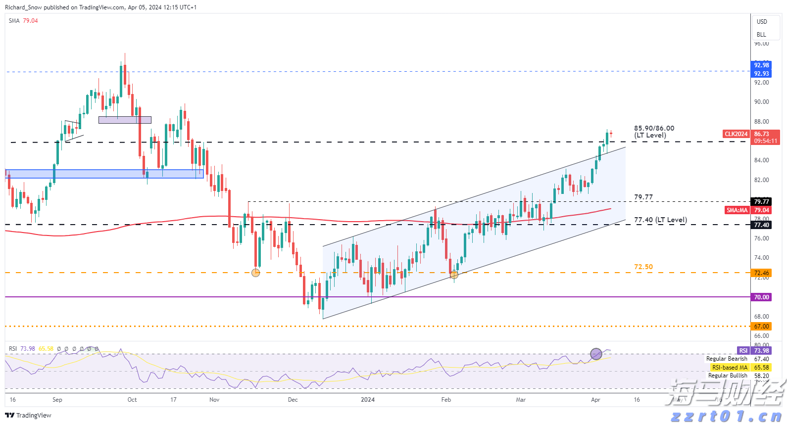 A股开盘动态 | 三大股指齐齐低开:上证指数下跌0.04%,三胎等概念表现不佳