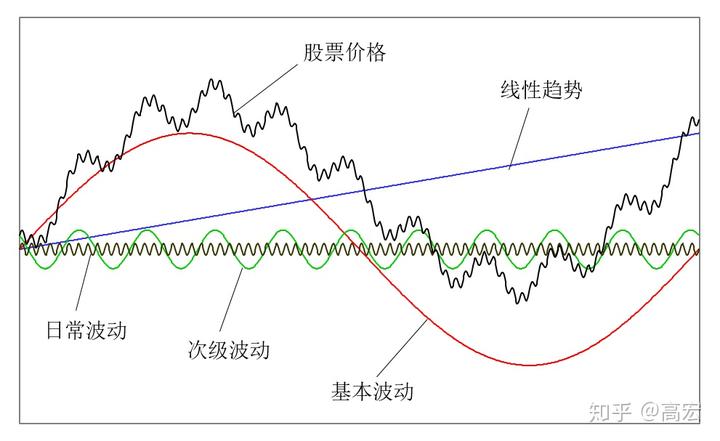摩根士丹利：香港住宅市场回暖！推荐增持两只股票