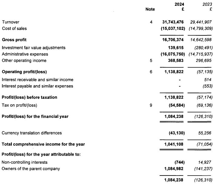 美国7月批发通胀回升可能性 消费者面临更大购买压力