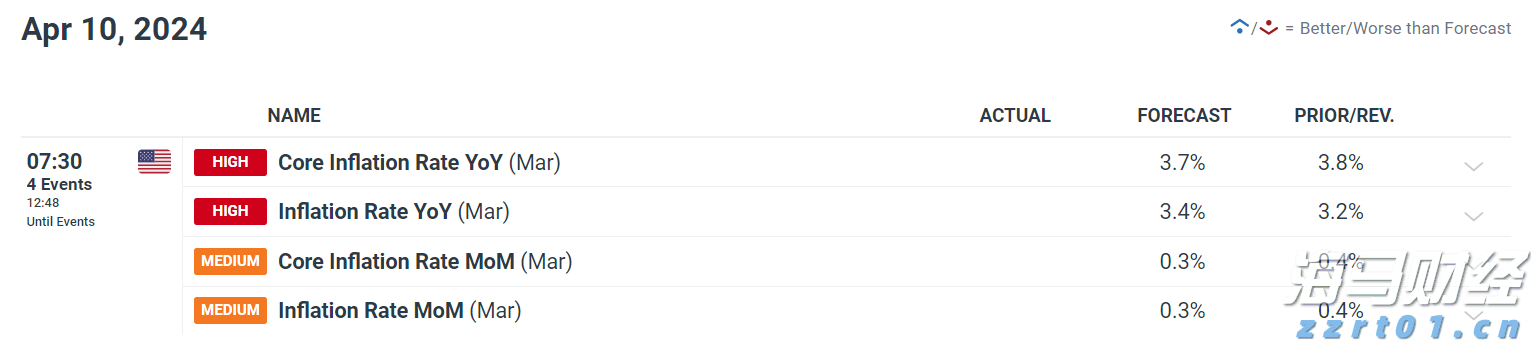 A股盘前播报 | 多部门发文!两大贴息政策同步落地;锂电池行业掀反内卷浪潮