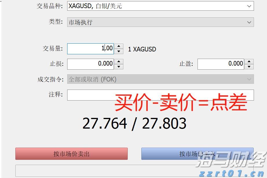 北京市市场监管局：商事领域改革再出惠企实招，不断激发市场主体发展新活力！