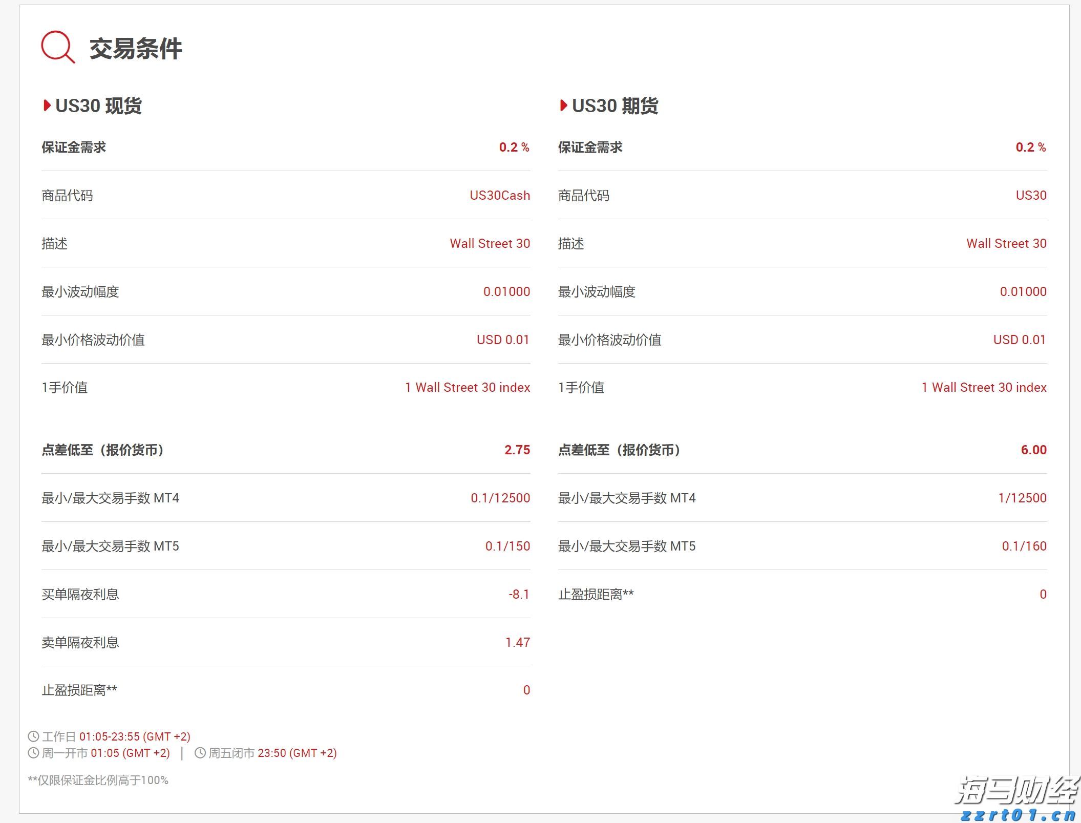 黔西南州气象台6月25日21时20分将暴雨蓝色预警升级为暴雨黄色预警