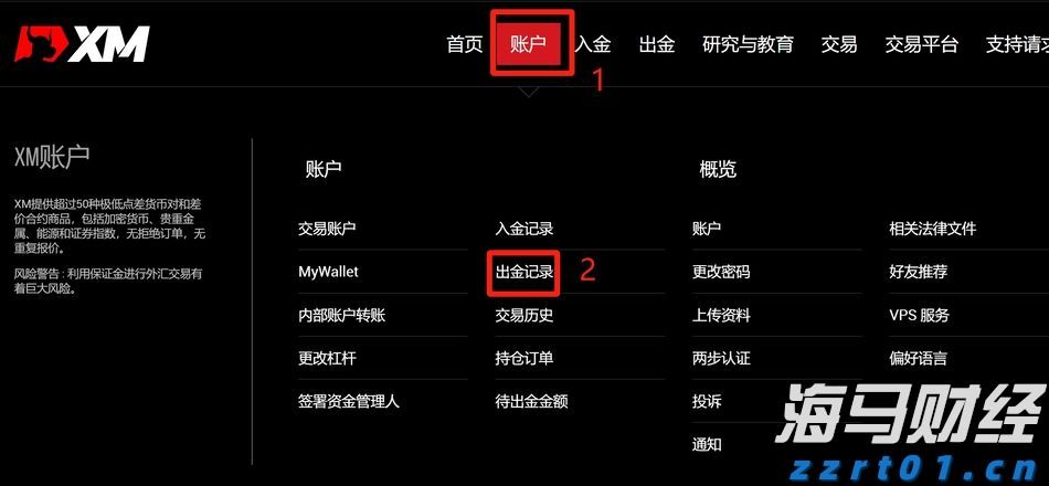 美股涨势背后的隐忧:奇异期权成为投资者的关注焦点