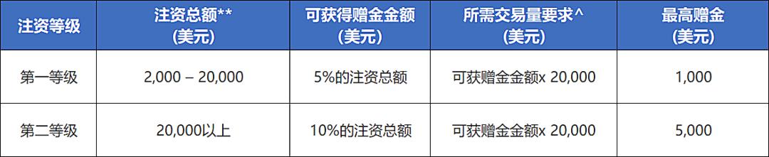 聚焦点 保安全 抓规范丨黑龙江省市场监管局开展2022年食品安全抽检监测工作