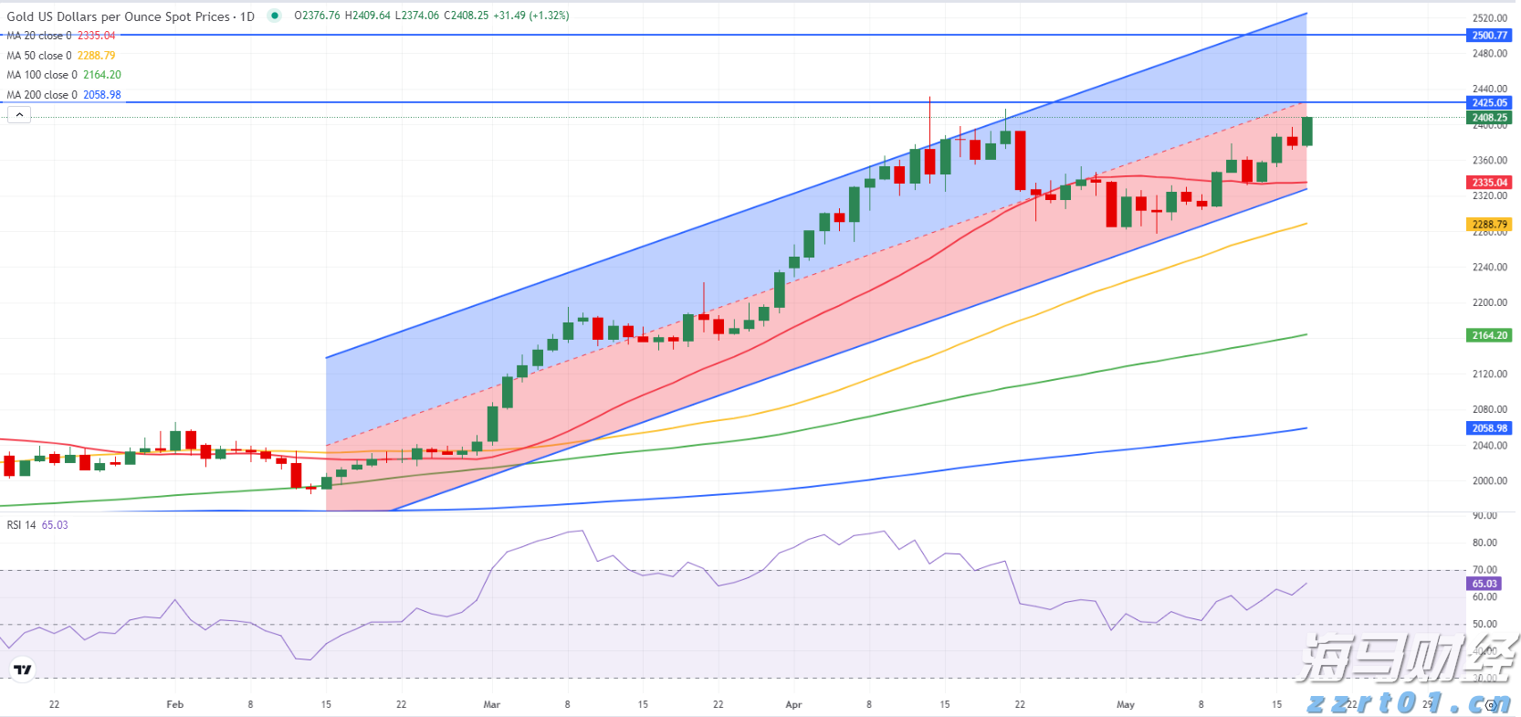 节日期间 口岸通关速度不减