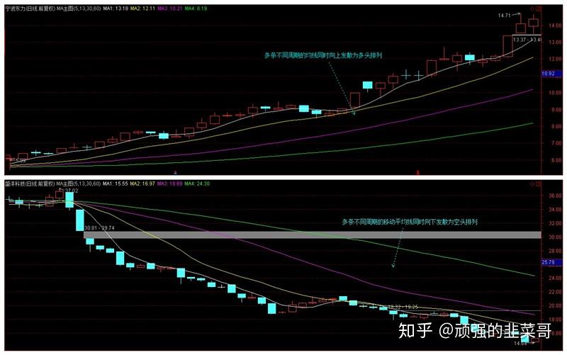 湖北公开曝光13个医美行业典型违法案件